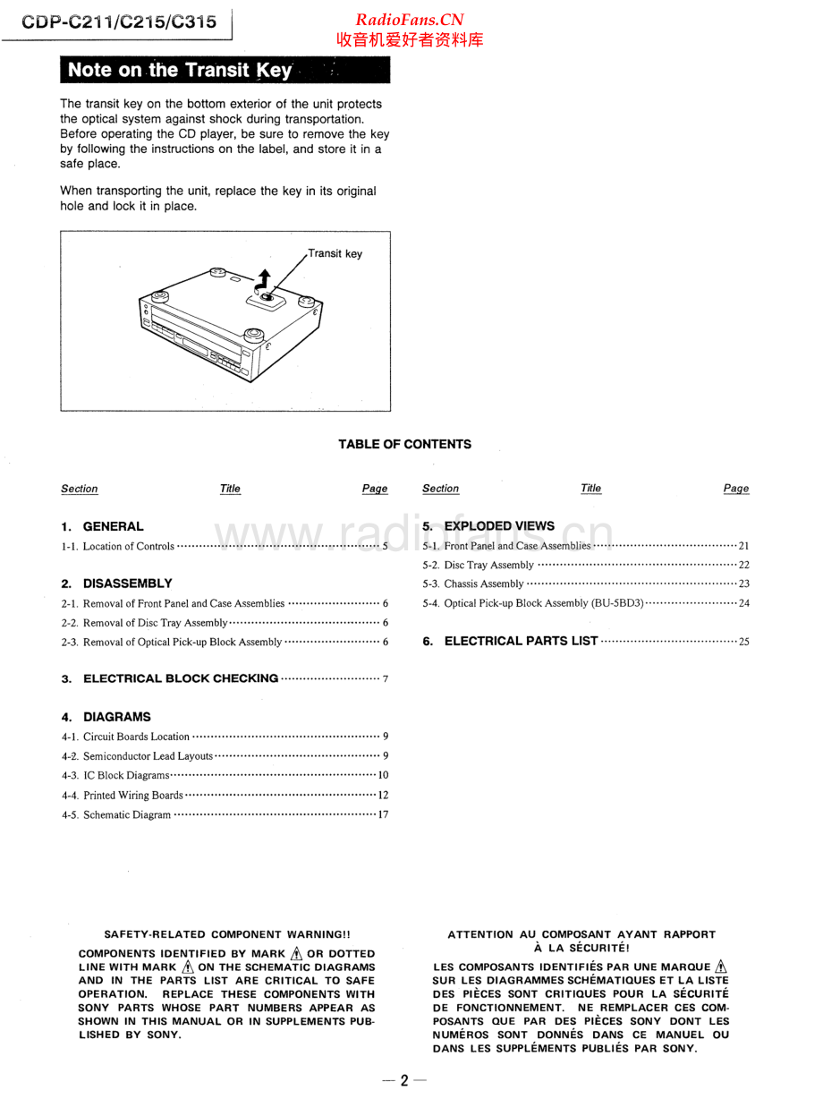 Sony-CDPC211-cd-sm 维修电路原理图.pdf_第2页