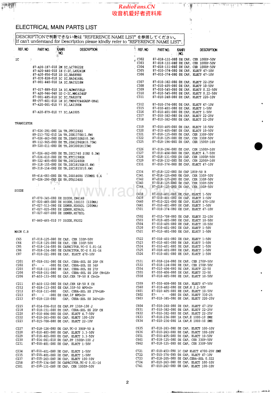 Aiwa-XGE20-cd-sm维修电路原理图.pdf_第2页