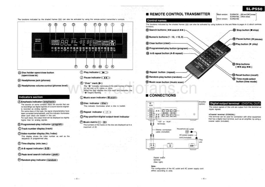 Technics-SLP550-cd-sm 维修电路原理图.pdf_第3页