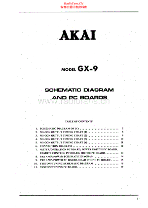 Akai-GX9-tape-sm维修电路原理图.pdf