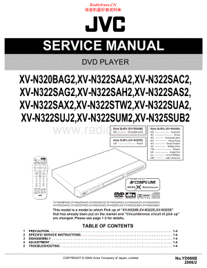 JVC-XVN322-cd-sm 维修电路原理图.pdf
