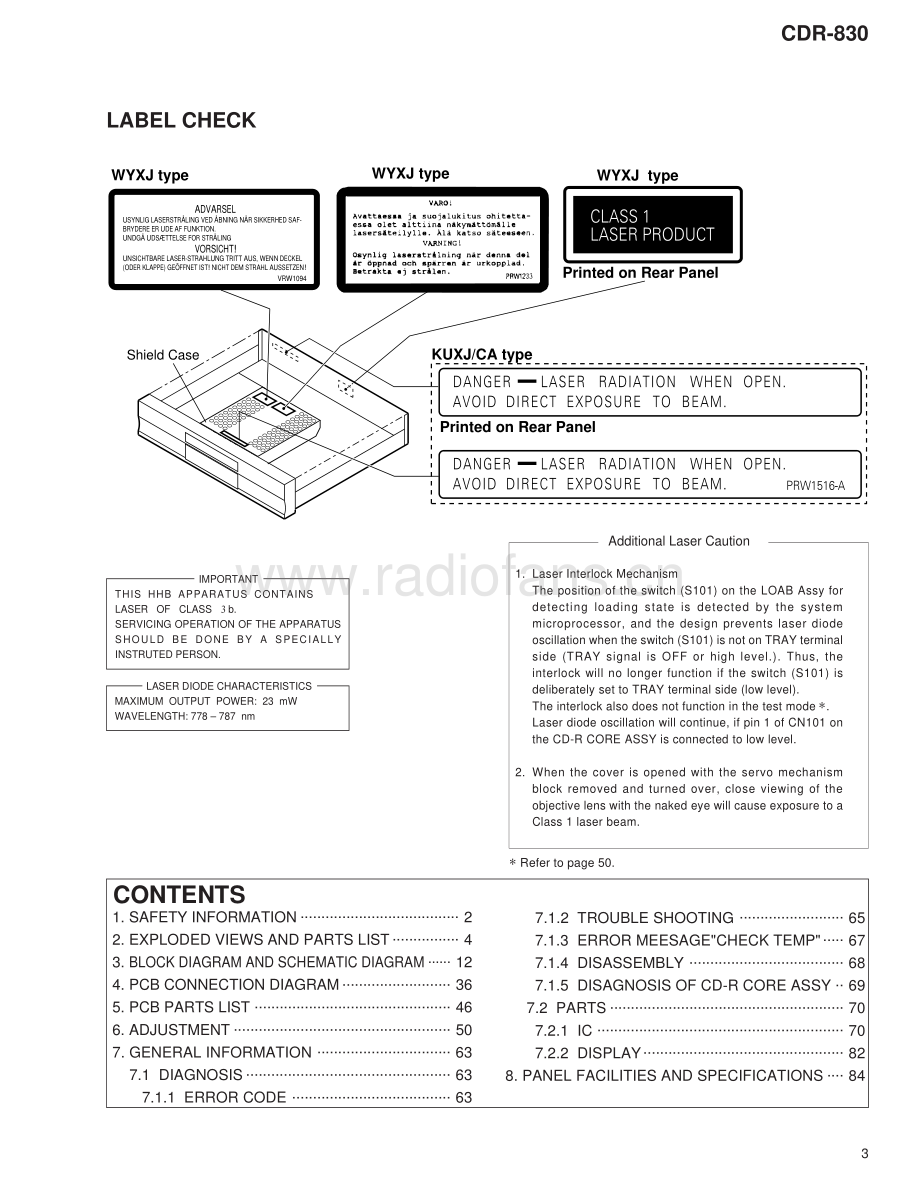 HHB-CDR830-cdr-sm 维修电路原理图.pdf_第3页