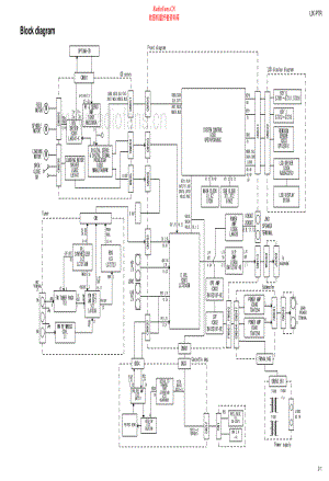 JVC-UXP7R-cs-sch 维修电路原理图.pdf