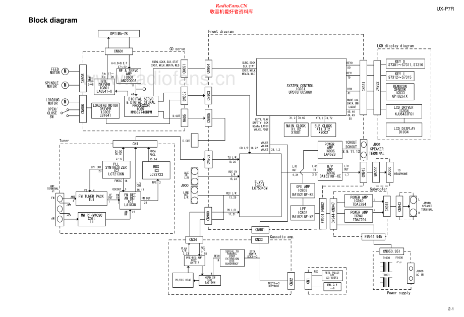 JVC-UXP7R-cs-sch 维修电路原理图.pdf_第1页