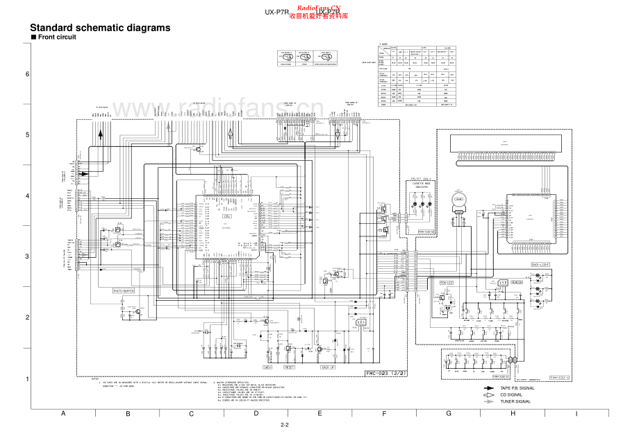 JVC-UXP7R-cs-sch 维修电路原理图.pdf_第2页