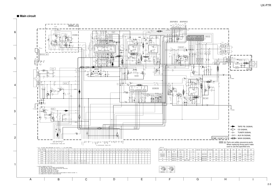 JVC-UXP7R-cs-sch 维修电路原理图.pdf_第3页