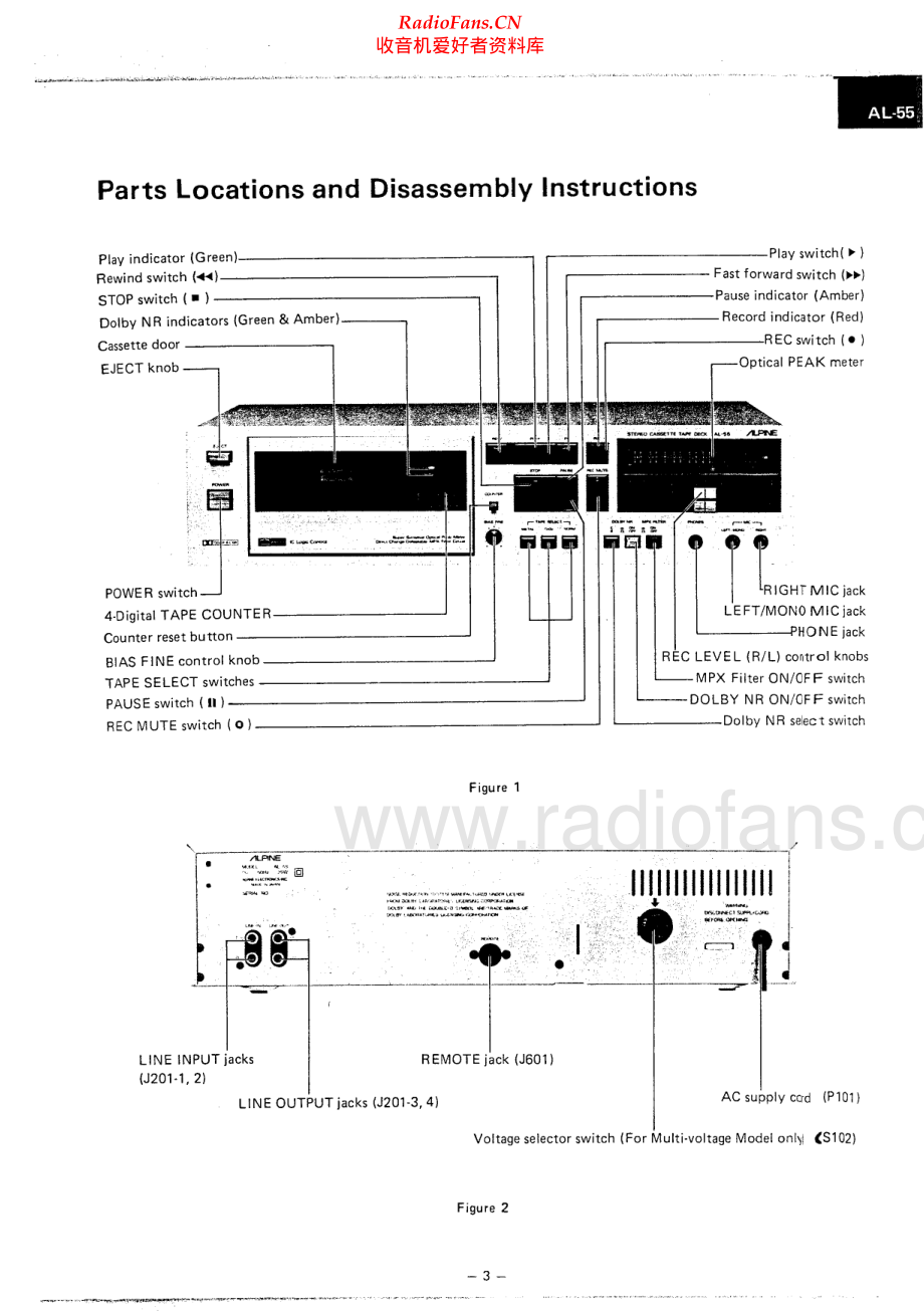 Alpine-AL55-tape-sm维修电路原理图.pdf_第3页