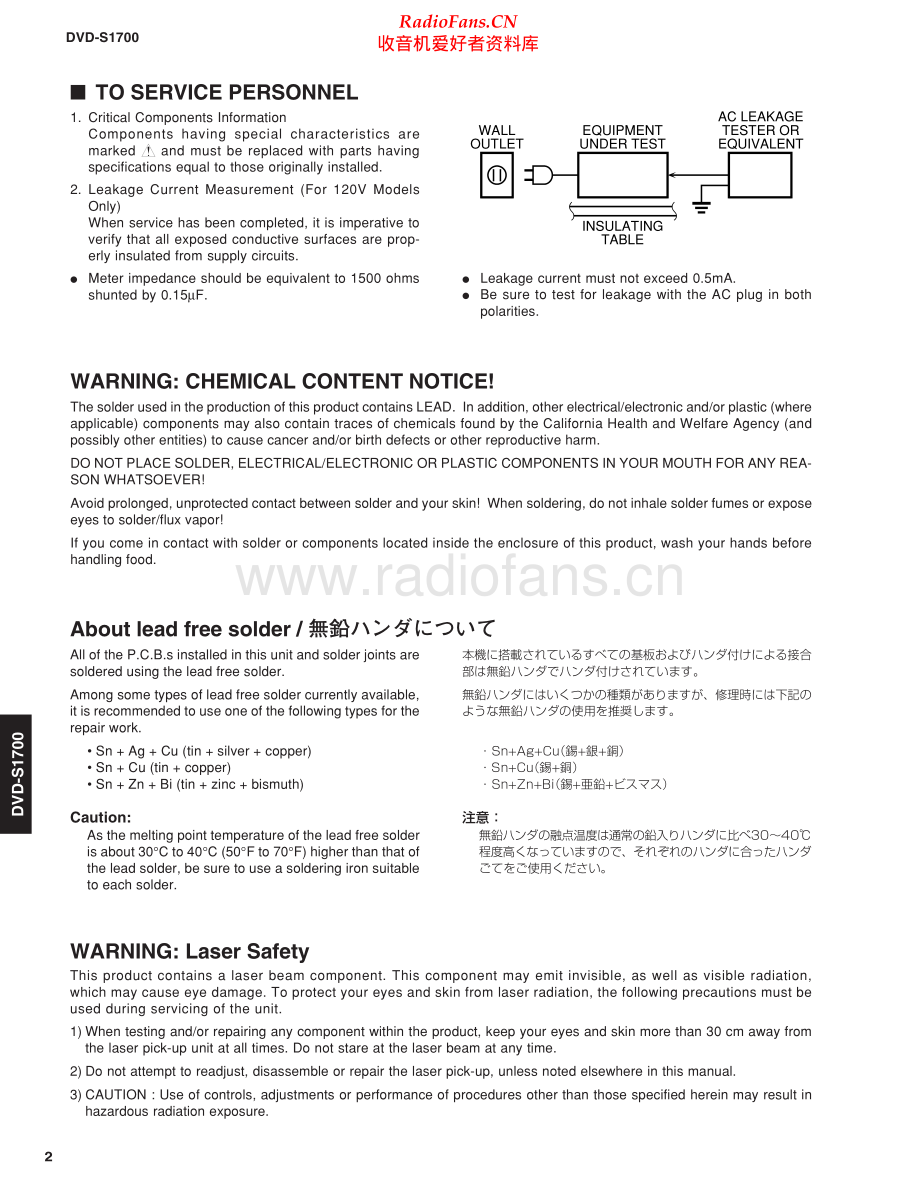 Yamaha-DVDS1700-dvd-sm 维修电路原理图.pdf_第2页