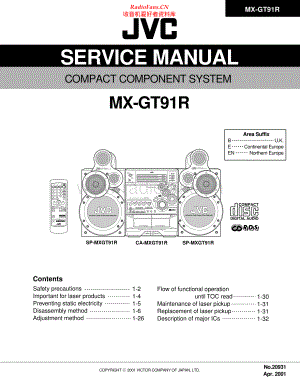 JVC-MXGT91R-cs-sch 维修电路原理图.pdf