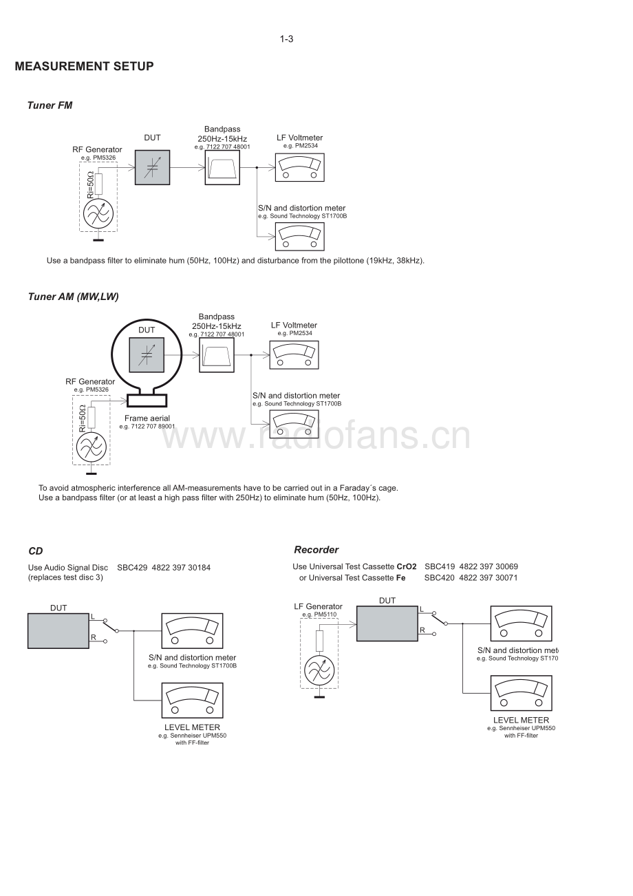 Philips-AZ202-cd-sm 维修电路原理图.pdf_第3页