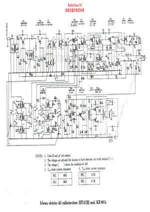 Hitachi-KH9074-pr-sm 维修电路原理图.pdf