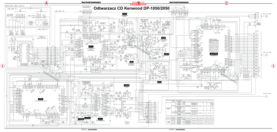 Kenwood-DP1050-cd-sch 维修电路原理图.pdf_第2页