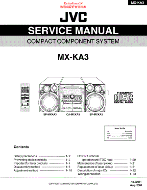 JVC-MXKA3-cs-sm 维修电路原理图.pdf