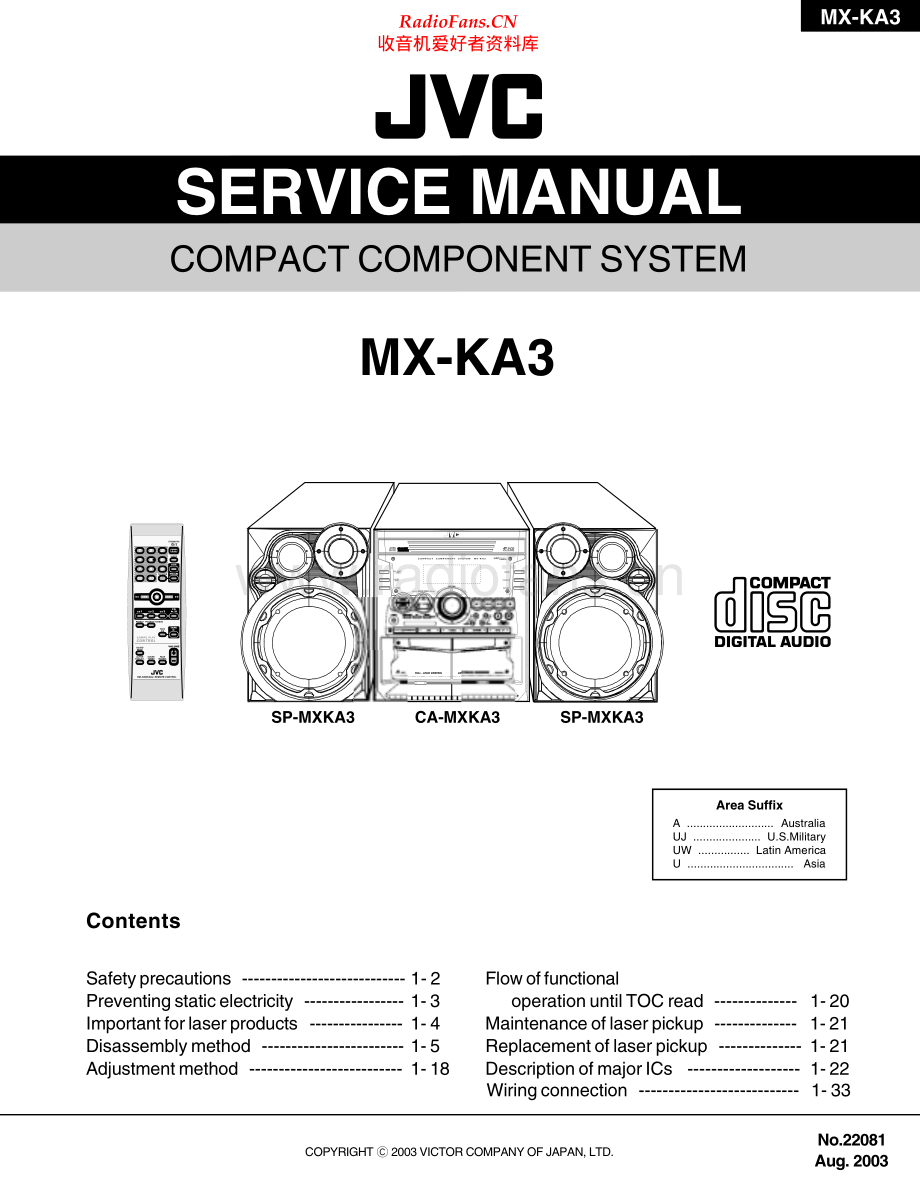 JVC-MXKA3-cs-sm 维修电路原理图.pdf_第1页