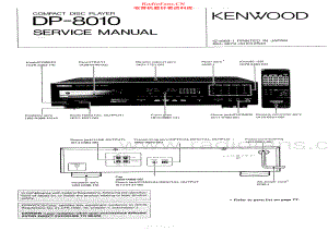 Kenwood-DP8010-cd-sm 维修电路原理图.pdf