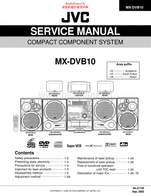 JVC-MXDVB10-cs-sm 维修电路原理图.pdf