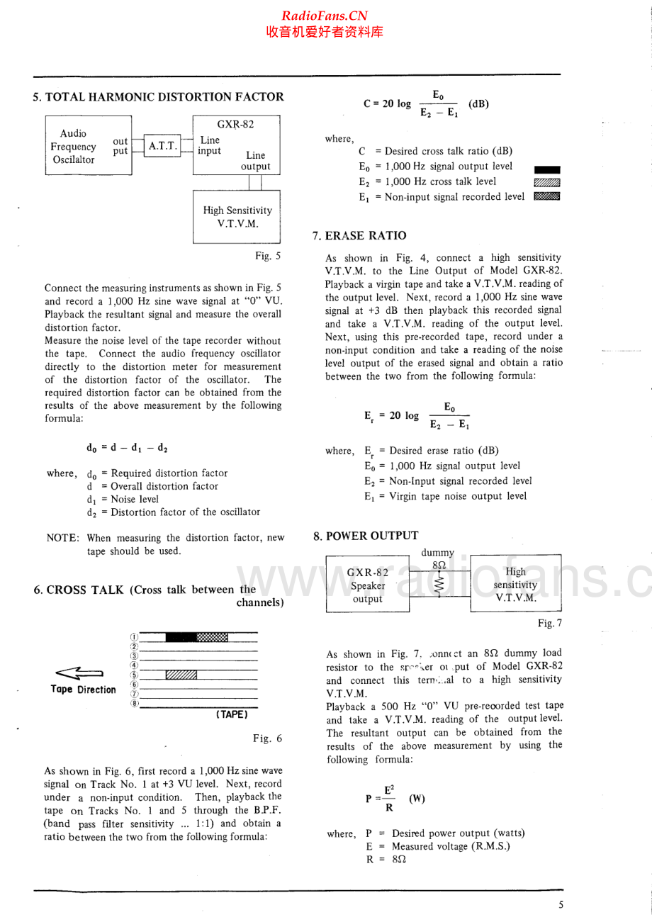 Akai-GXR82-tape-sm维修电路原理图.pdf_第3页