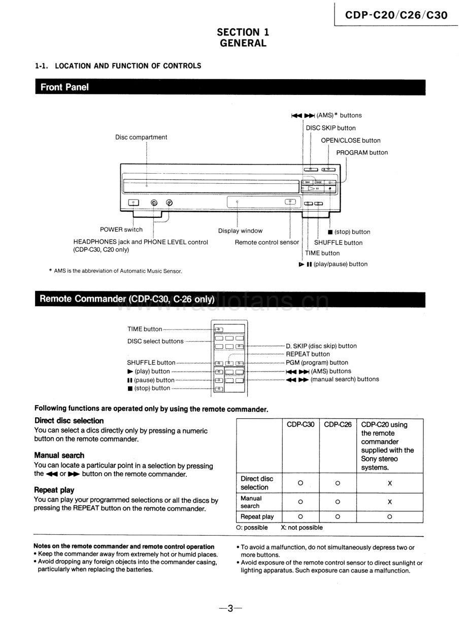 Sony-CDPC26-cd-sm 维修电路原理图.pdf_第3页
