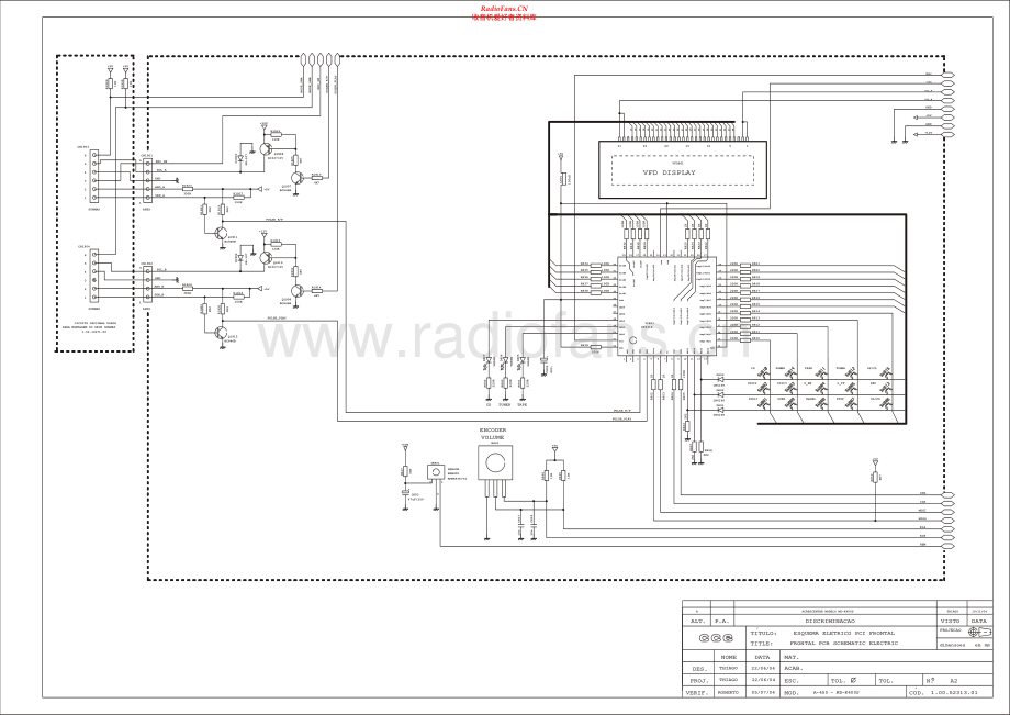 CCE-A450-cs-sm维修电路原理图.pdf_第1页