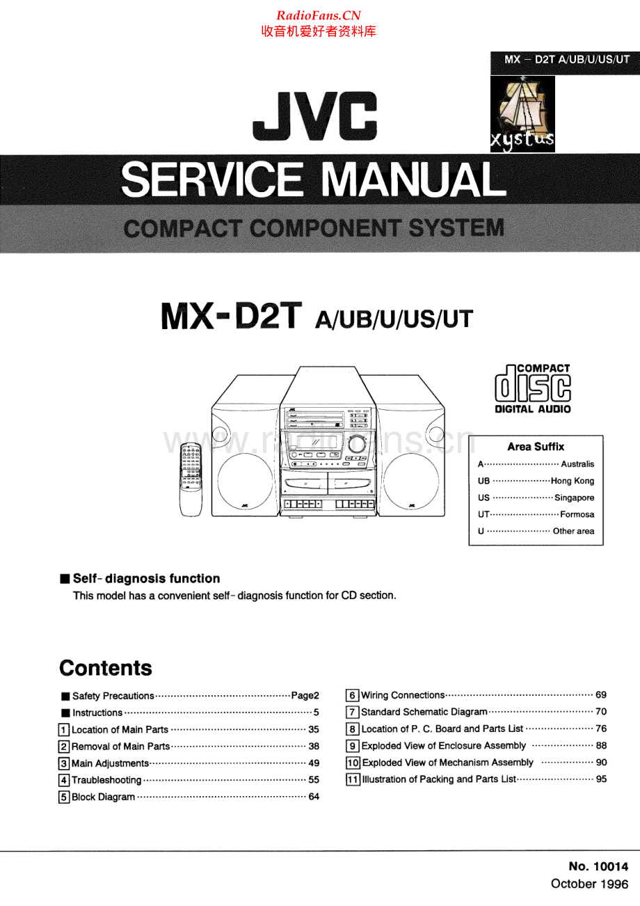 JVC-MXD2T-cs-sm 维修电路原理图.pdf_第1页
