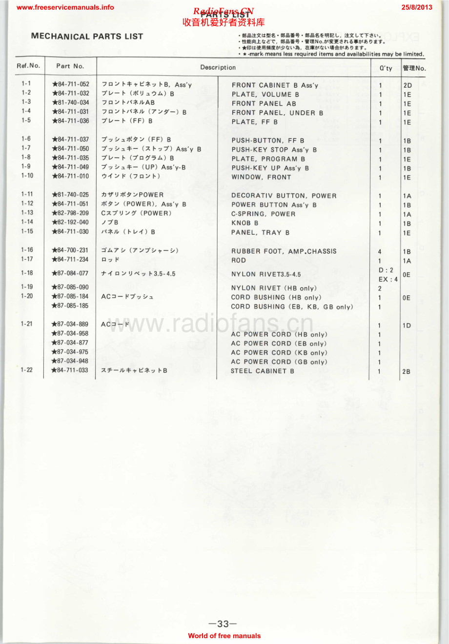 Aiwa-DX1200-cd-sm维修电路原理图.pdf_第3页