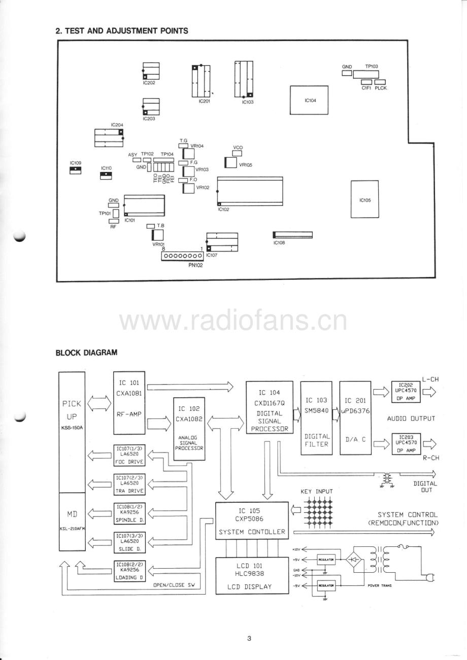 Dual-CD3700-cd-sm维修电路原理图.pdf_第3页
