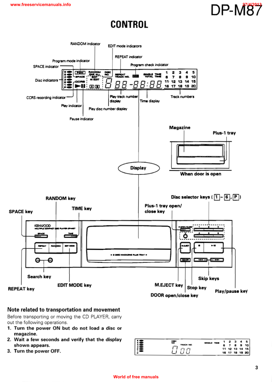 Kenwood-DPM87-cd-sm 维修电路原理图.pdf_第3页