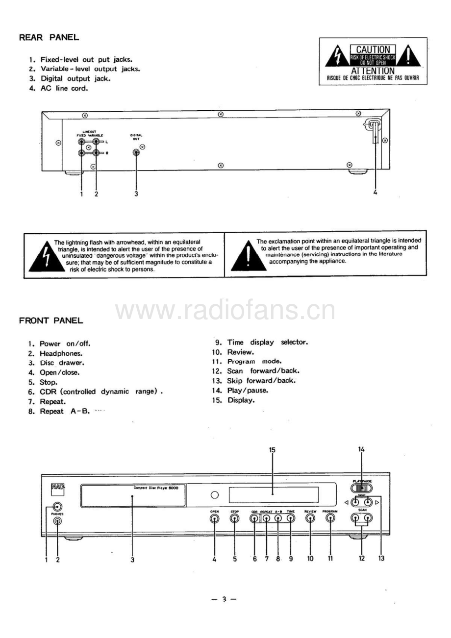 NAD-5000-cd-sm 维修电路原理图.pdf_第3页