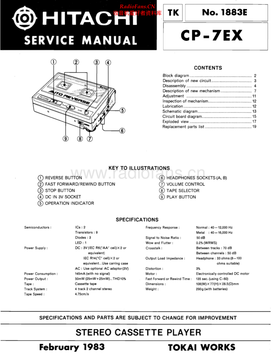 Hitachi-CP7EX-tape-sm 维修电路原理图.pdf_第1页
