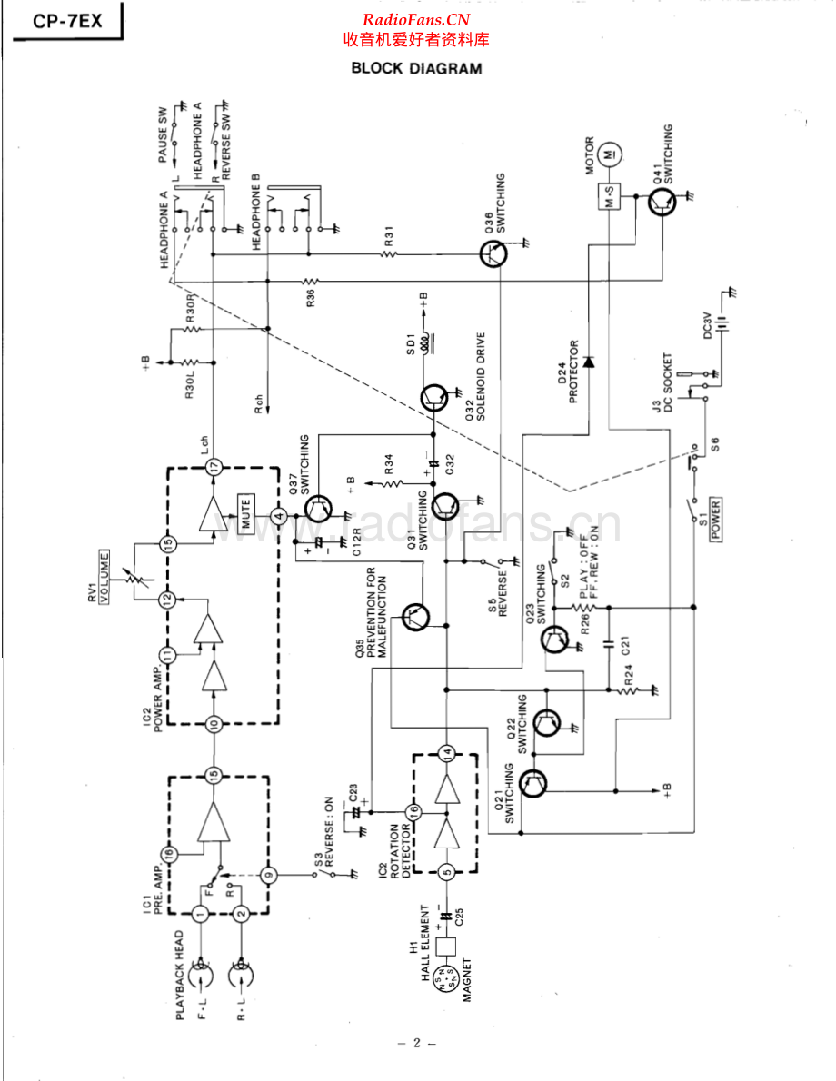 Hitachi-CP7EX-tape-sm 维修电路原理图.pdf_第2页