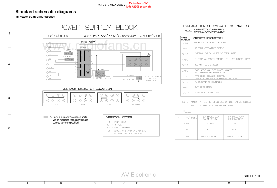 JVC-MXJ970V-cs-sch 维修电路原理图.pdf_第2页