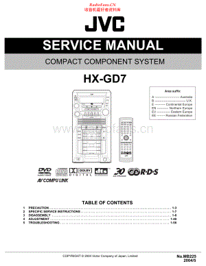 JVC-HXGD7-cs-sm 维修电路原理图.pdf