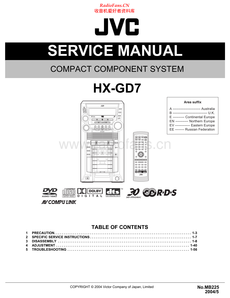 JVC-HXGD7-cs-sm 维修电路原理图.pdf_第1页