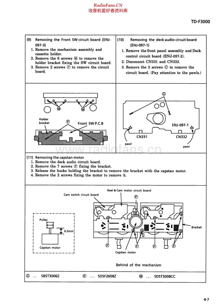 JVC-TDF3000-tape-sm2 维修电路原理图.pdf_第1页