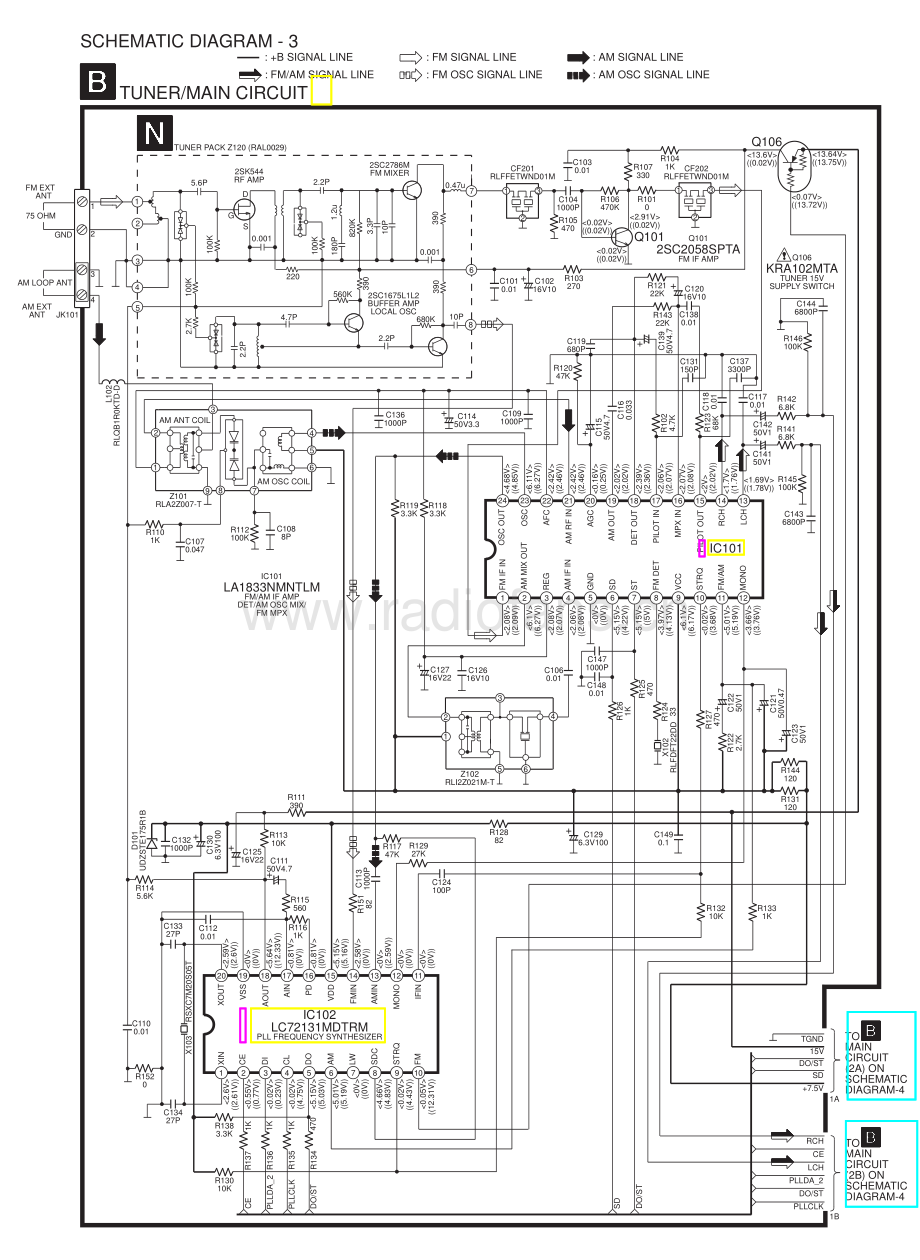 Panasonic-SAAK200-cd-sch 维修电路原理图.pdf_第3页