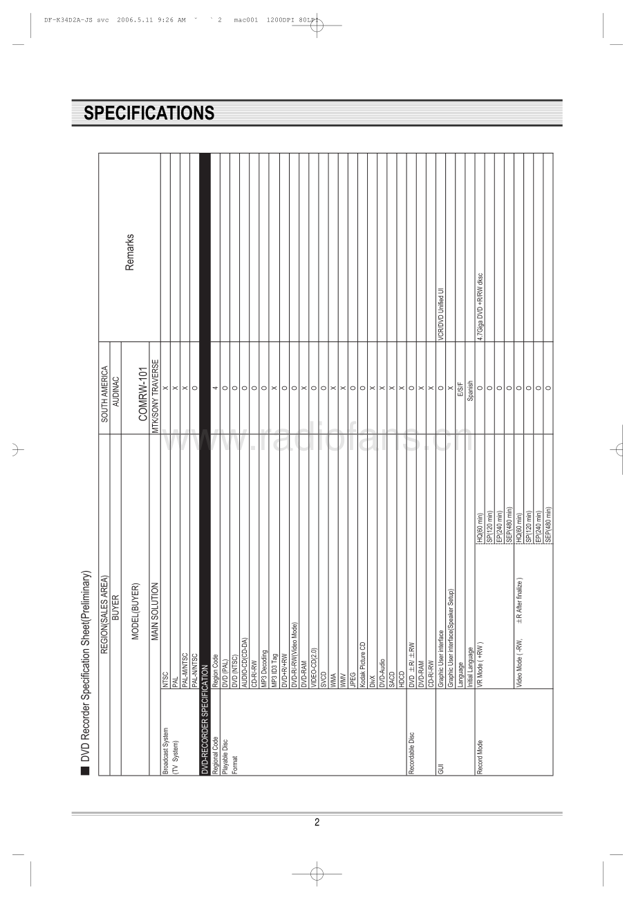 Daewoo-DFK34D2AJS-cd-sm维修电路原理图.pdf_第3页