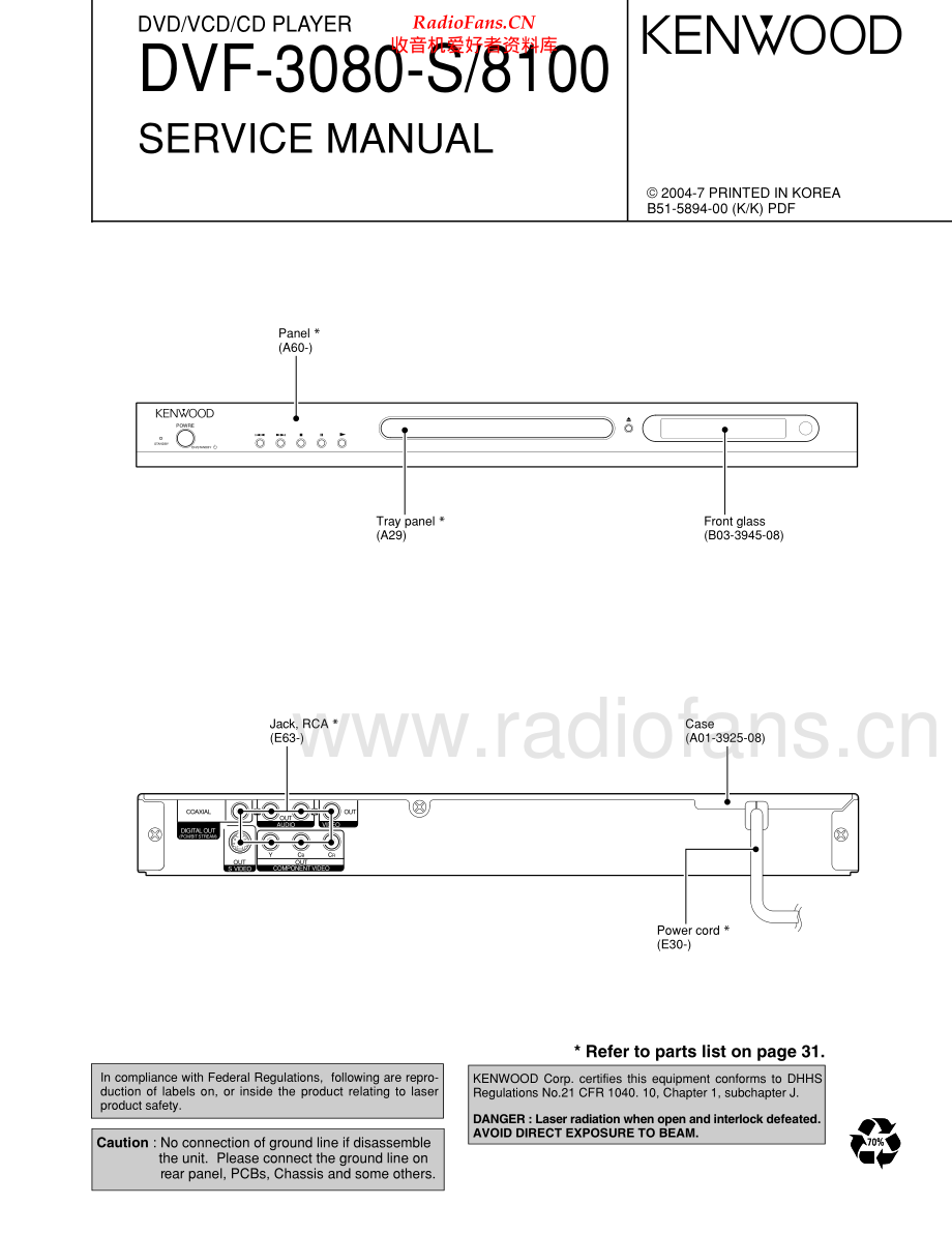 Kenwood-DVF8100-cd-sm 维修电路原理图.pdf_第1页