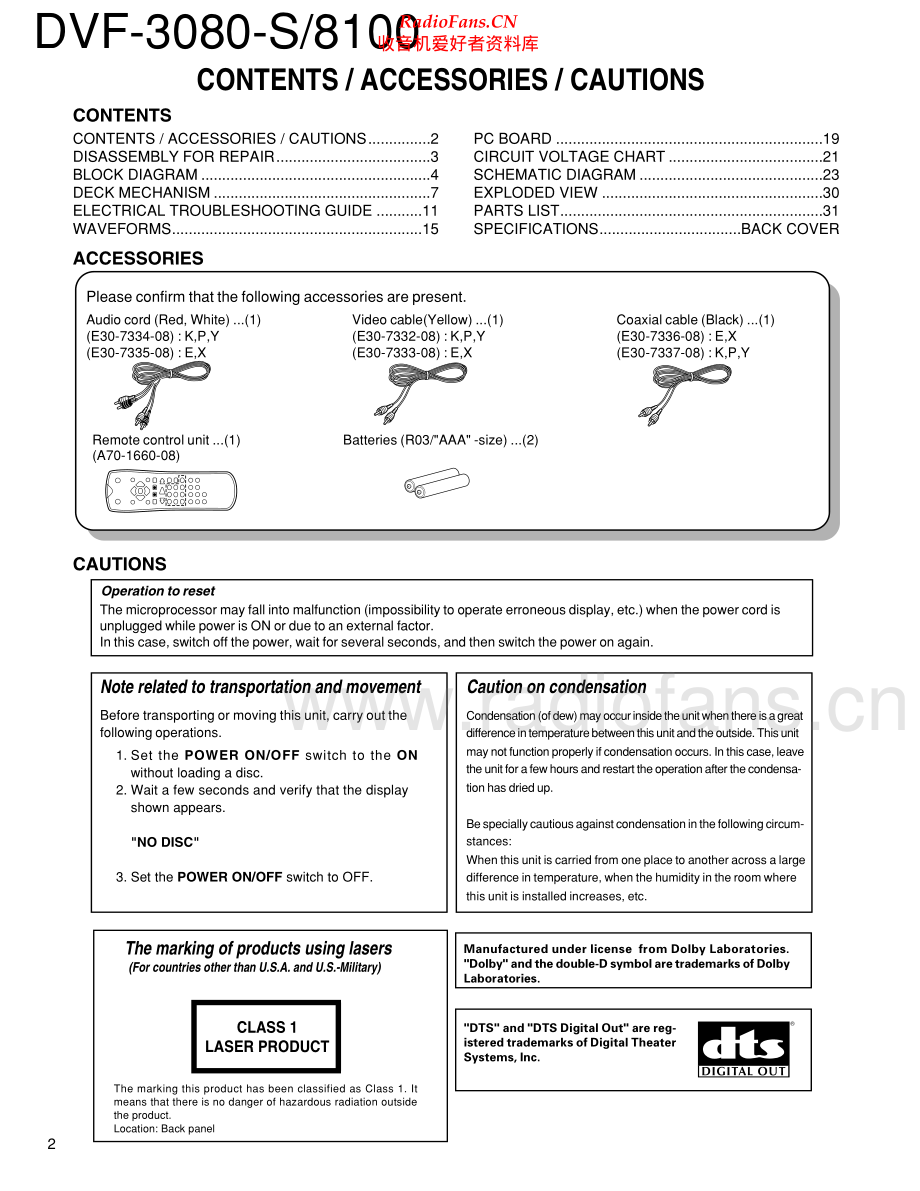Kenwood-DVF8100-cd-sm 维修电路原理图.pdf_第2页