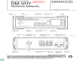 Kenwood-DMVH7-md-sm 维修电路原理图.pdf