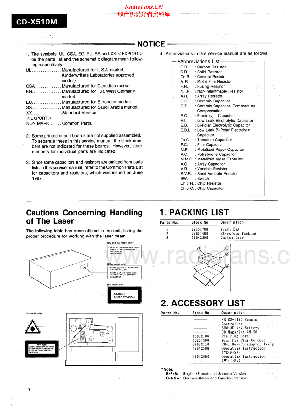 Sansui-CDX510M-cd-sm 维修电路原理图.pdf_第2页