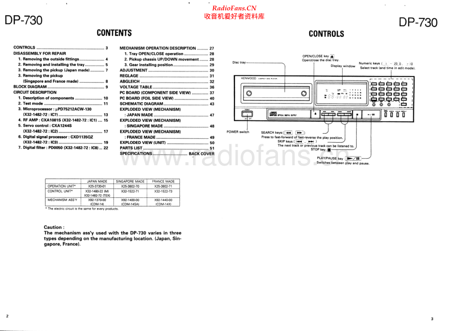 Kenwood-DP730-cd-sm 维修电路原理图.pdf_第2页