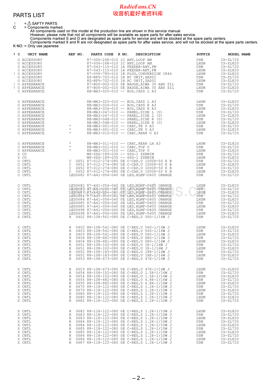Aiwa-ZL720-cs-ssm维修电路原理图.pdf_第2页