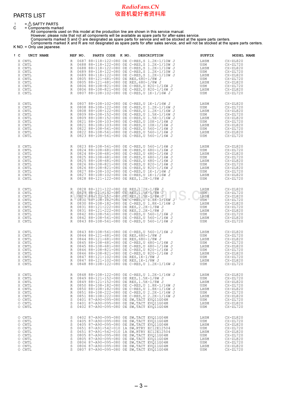 Aiwa-ZL720-cs-ssm维修电路原理图.pdf_第3页