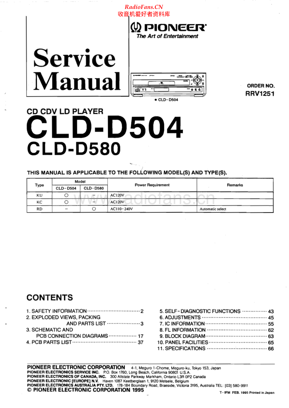 Pioneer-CLDD504-cd-sm 维修电路原理图.pdf_第1页