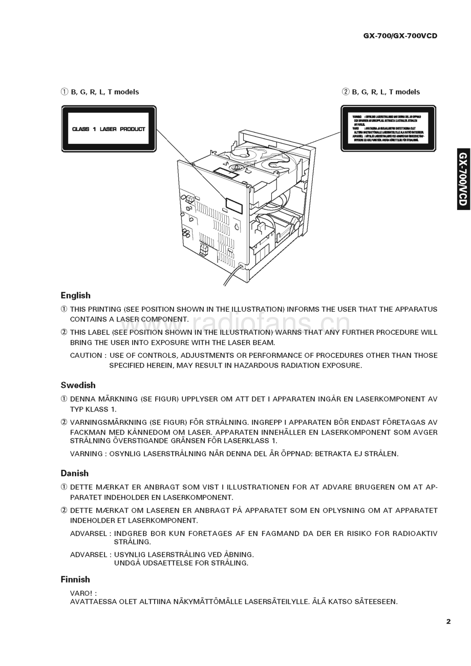 Yamaha-GX700VCD-cs-sm 维修电路原理图.pdf_第3页