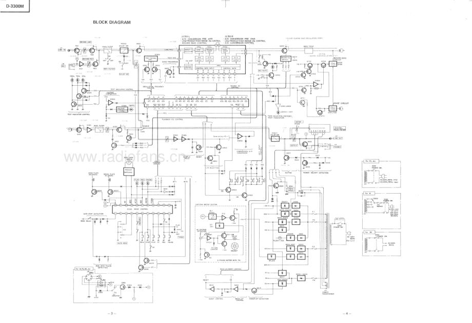 Hitachi-D3300M-tape-sm 维修电路原理图.pdf_第3页