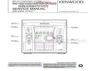 Kenwood-RXDV737-cs-sm 维修电路原理图.pdf