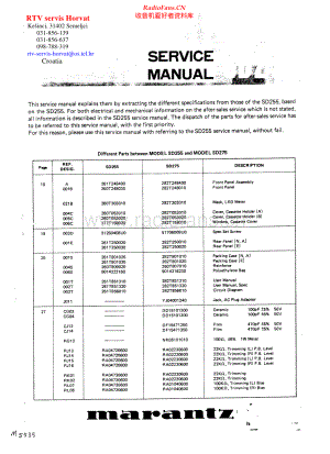 Marantz-SD255-tape-sm 维修电路原理图.pdf