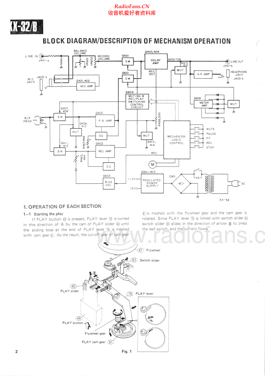 Kenwood-KX32-tape-sm 维修电路原理图.pdf_第2页