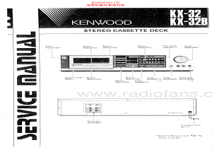 Kenwood-KX32-tape-sm 维修电路原理图.pdf